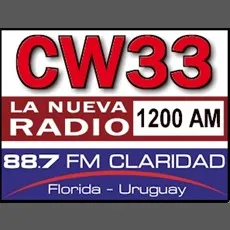 Logo de CW33 La Nueva Radio 1200 AM 1200 AM